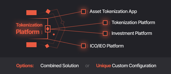 tokenisation platform