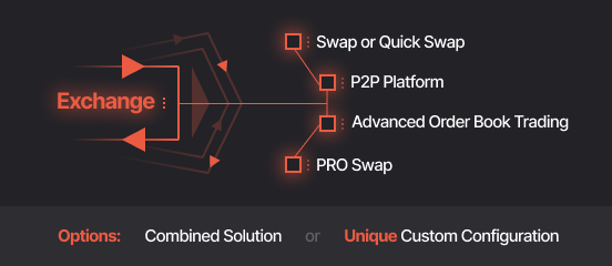 swap or quick swap